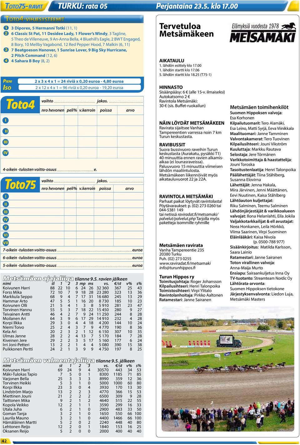 Toto75 I II III IV V VI VII Toto4 II III IV vaihto 7-oikein -tulosten voitto-osuus 6-oikein -tulosten voitto-osuus 5-oikein -tulosten voitto-osuus 2 x 3 x 4 x 1 = 24 riviä x 0,20 euroa - 4,80 euroa 2