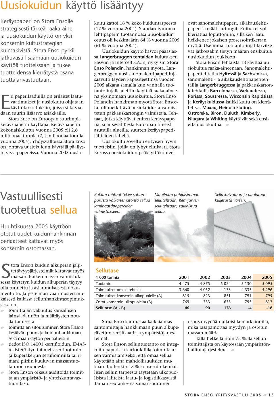 Standardisanomalehtipaperin tuotannossa uusiokuidun osuus oli keskimäärin 64 % vuonna 2005 (61 % vuonna 2004).