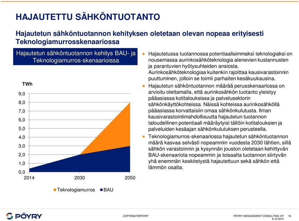 kustannusten ja parantuvien hyötysuhteiden ansiosta. Aurinkosähköteknologiaa kuitenkin rajoittaa kausivarastoinnin puuttuminen, jolloin se toimii parhaiten kesäkuukausina.