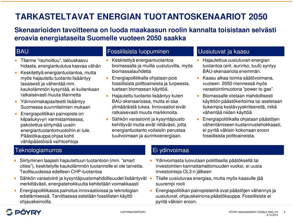 kaukolämmön kysyntää, ei kuitenkaan ratkaisevasti muuta tilannetta Ydinvoimakapasiteetti lisääntyy Suomessa suunnitelmien mukaan Energiapolitiikan painopiste on kilpailukyvyn varmistamisessa,