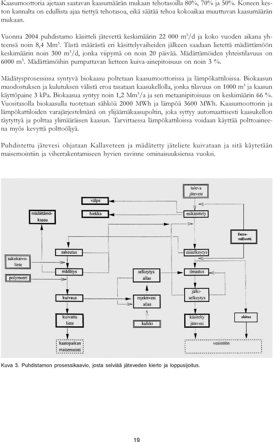 Tästä määrästä eri käsittelyvaiheiden jälkeen saadaan lietettä mädättämöön keskimäärin noin 300 m 3 /d, jonka viipymä on noin 20 päivää. Mädättämöiden yhteistilavuus on 6000 m 3.