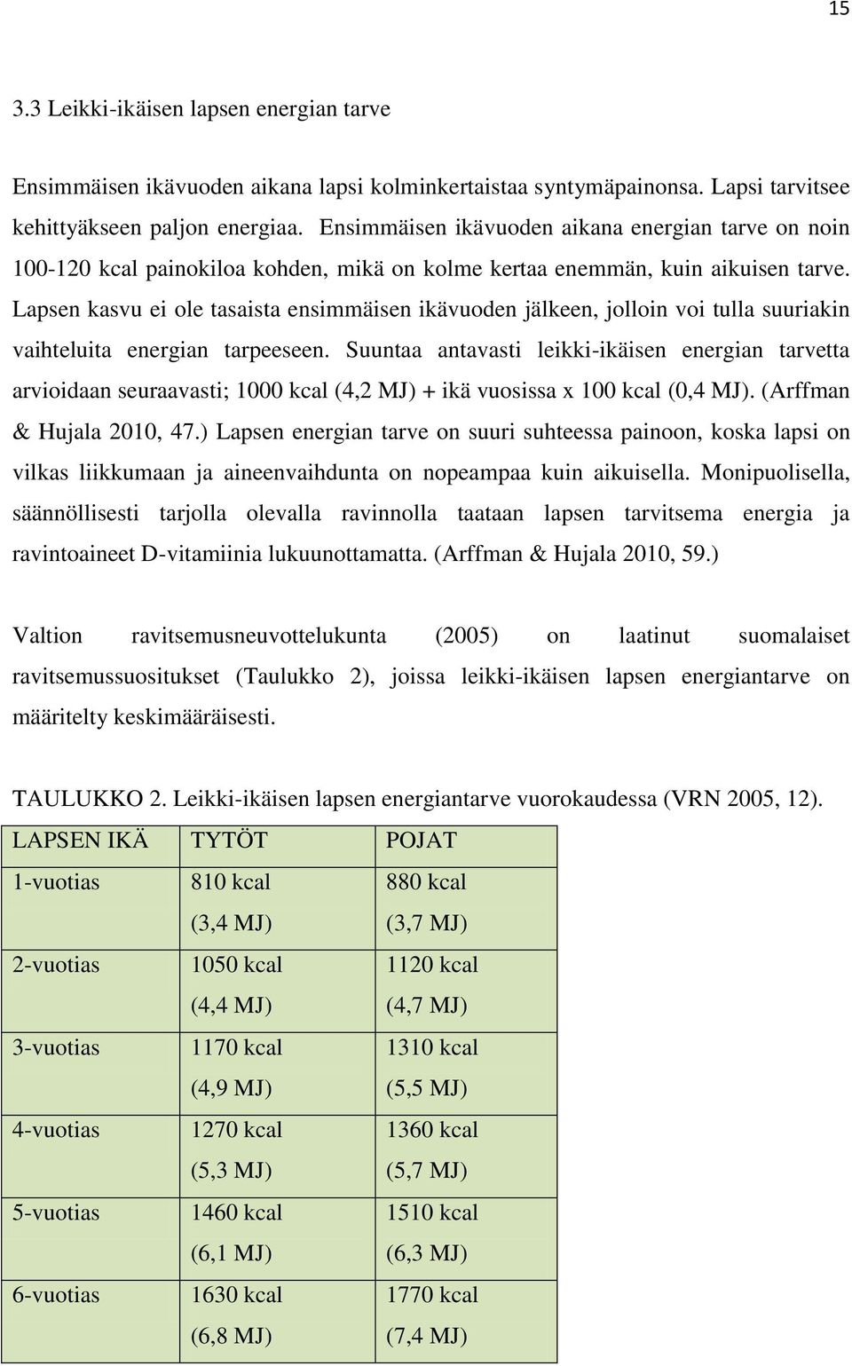 Lapsen kasvu ei ole tasaista ensimmäisen ikävuoden jälkeen, jolloin voi tulla suuriakin vaihteluita energian tarpeeseen.