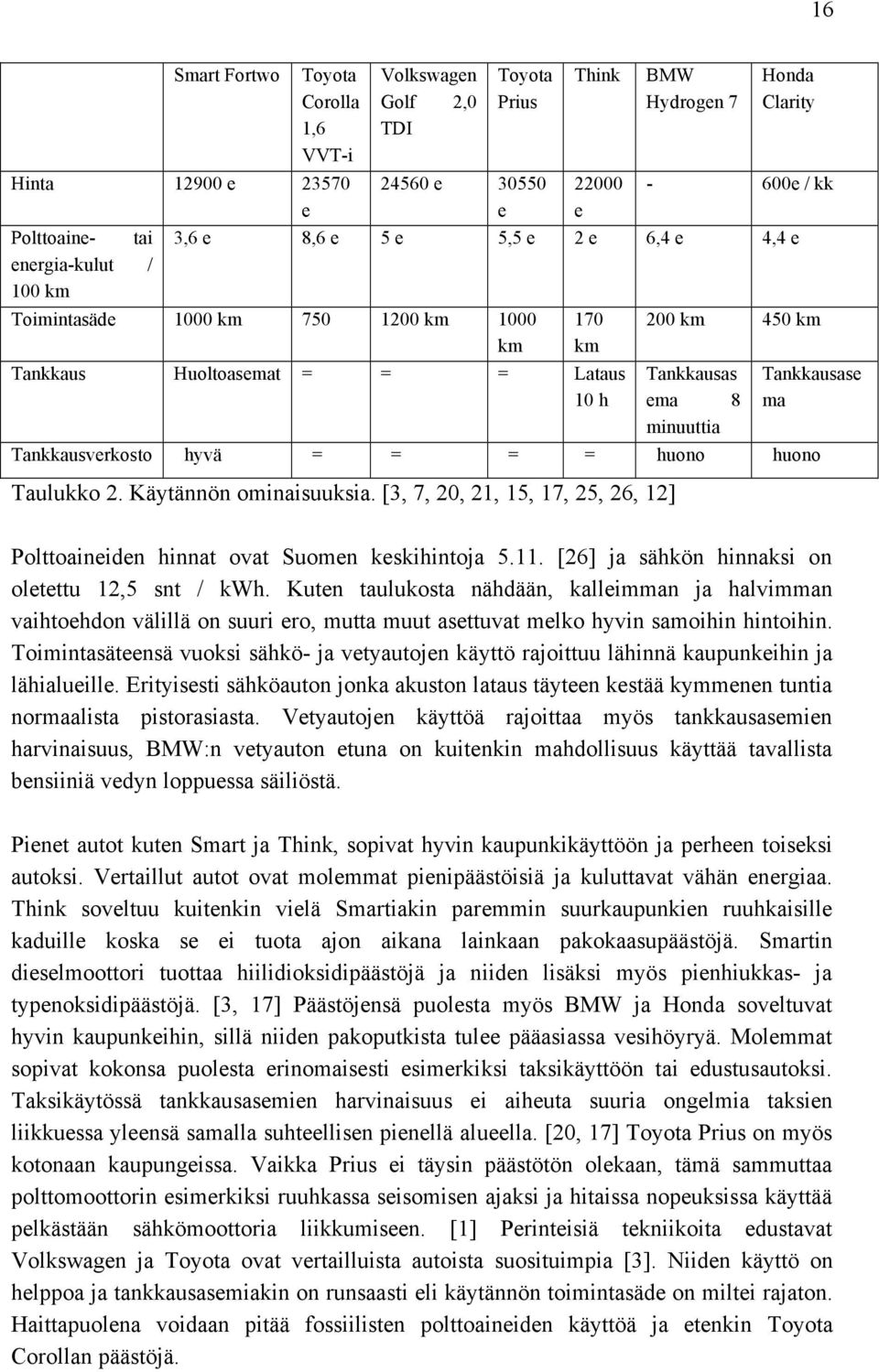 Tankkausverkosto hyvä = = = = huono huono Taulukko 2. Käytännön ominaisuuksia. [3, 7, 20, 21, 15, 17, 25, 26, 12] Polttoaineiden hinnat ovat Suomen keskihintoja 5.11.