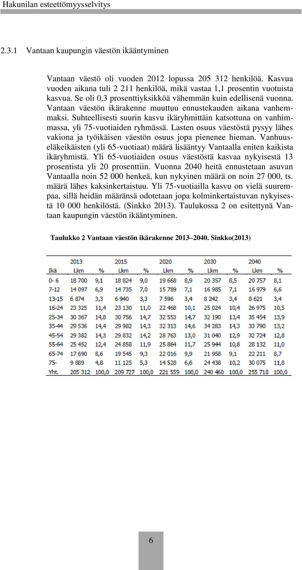 Suhteellisesti suurin kasvu ikäryhmittäin katsottuna on vanhimmassa, yli 75-vuotiaiden ryhmässä. Lasten osuus väestöstä pysyy lähes vakiona ja työikäisen väestön osuus jopa pienenee hieman.