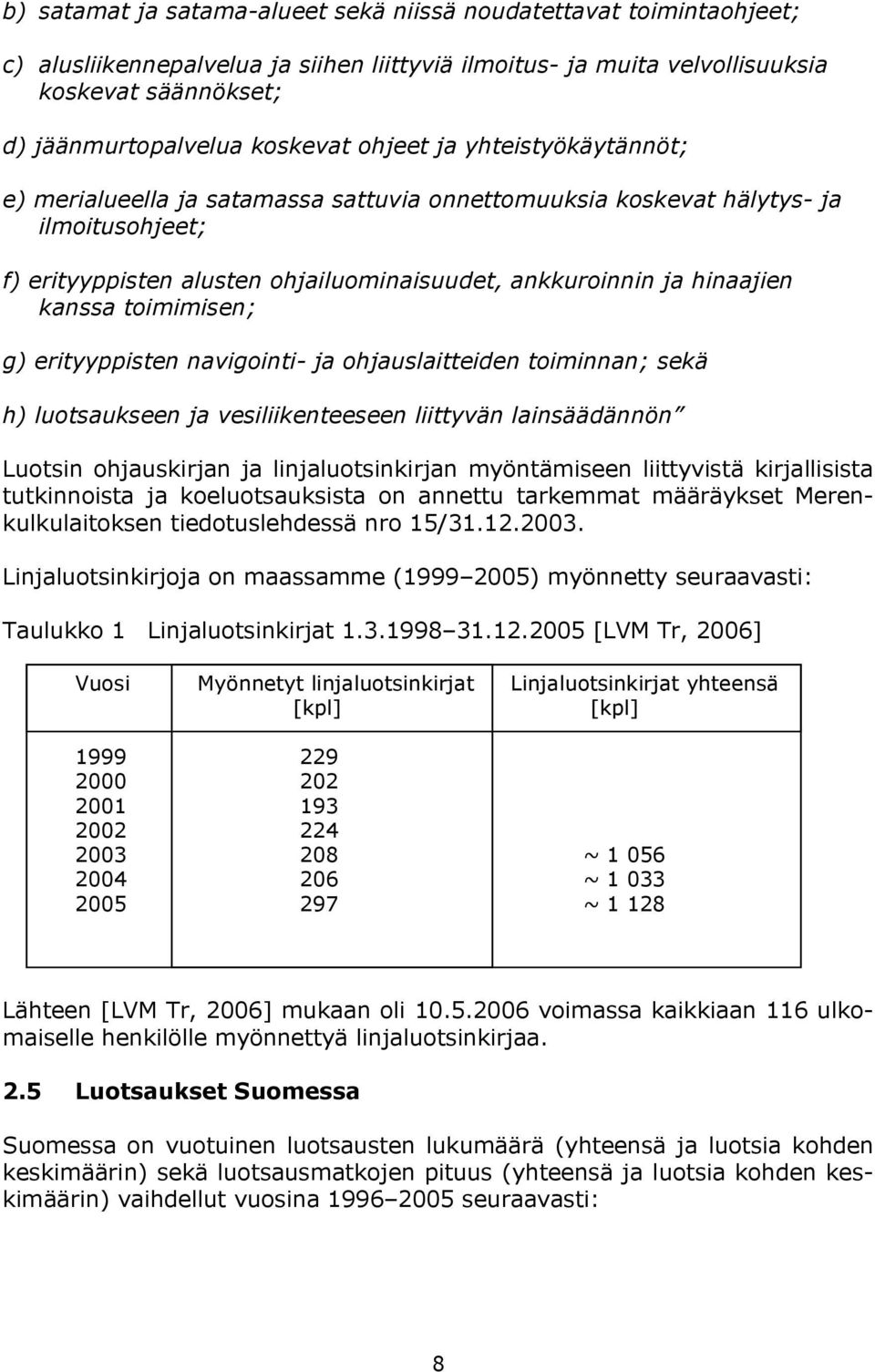 toimimisen; g) erityyppisten navigointi- ja ohjauslaitteiden toiminnan; sekä h) luotsaukseen ja vesiliikenteeseen liittyvän lainsäädännön Luotsin ohjauskirjan ja linjaluotsinkirjan myöntämiseen