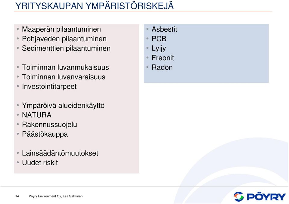 luvanvaraisuus Investointitarpeet Asbestit PCB Lyijy Freonit Radon Ympäröivä