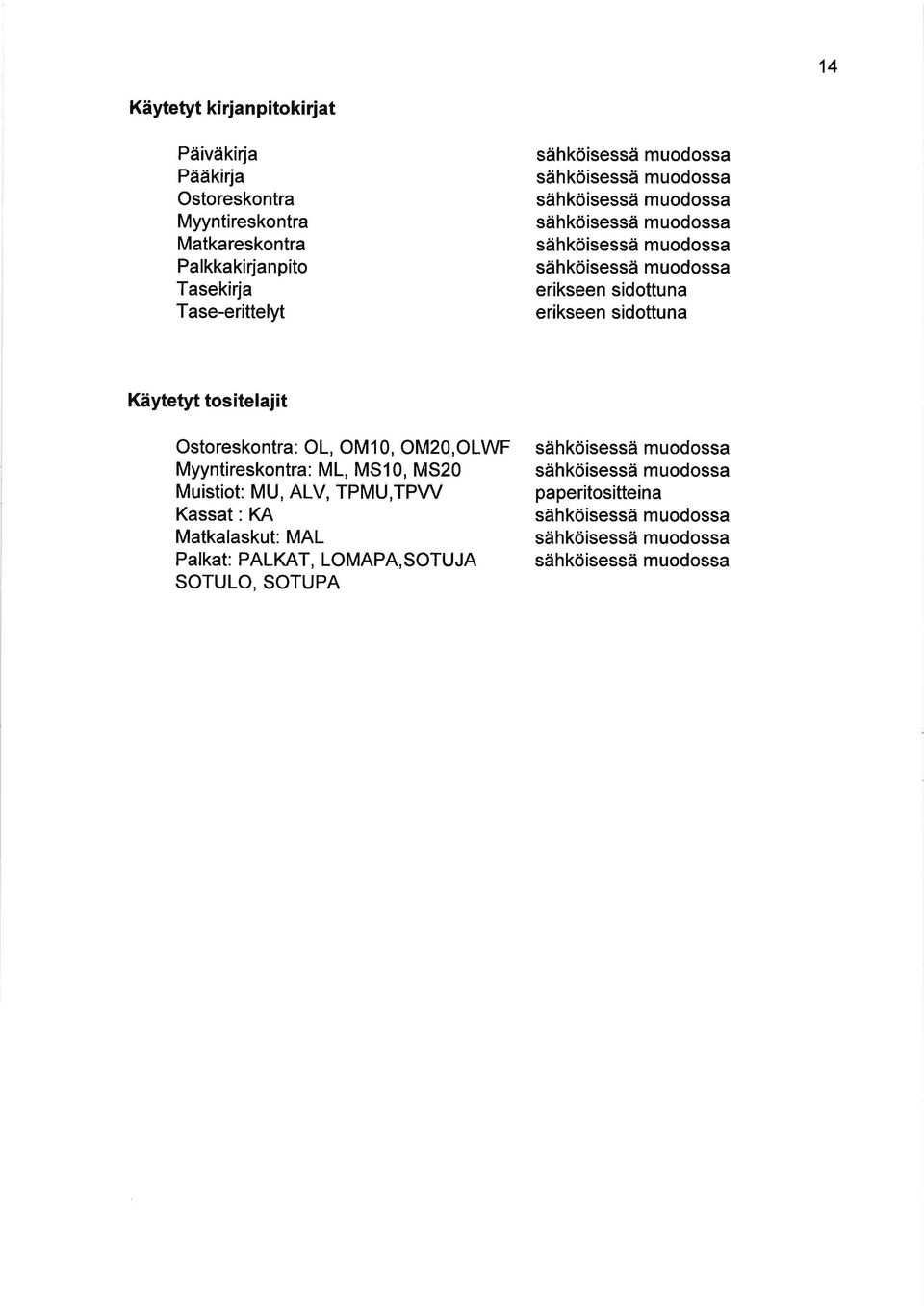 tositelajit Ostoreskontra: OL, OMl 0, OM20,OLWF Myyntireskontra: ML, MS10, MS20 Muistiot: MU,