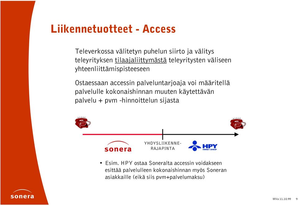 kokonaishinnan muuten käytettävän palvelu + pvm -hinnoittelun sijasta YHDYSLIIKENNE- RAJAPINTA Esim.