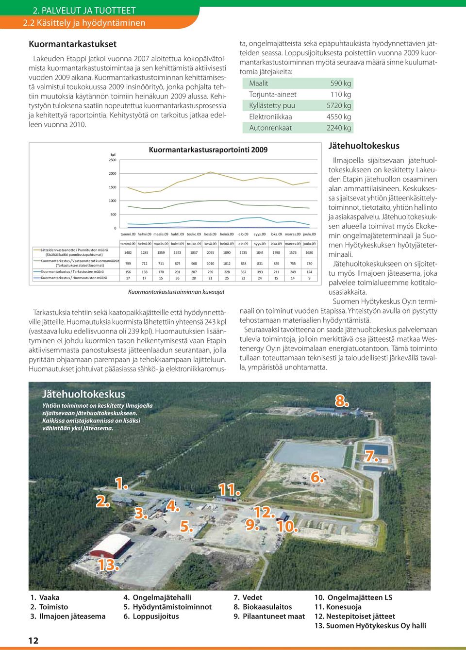 Kuormantarkastustoiminnan kehittämisestä valmistui toukokuussa 2009 insinöörityö, jonka pohjalta tehtiin muutoksia käytännön toimiin heinäkuun 2009 alussa.