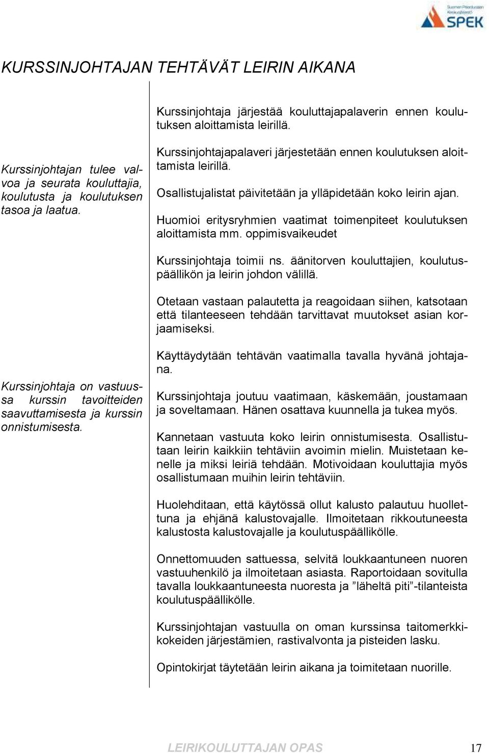 Osallistujalistat päivitetään ja ylläpidetään koko leirin ajan. Huomioi eritysryhmien vaatimat toimenpiteet koulutuksen aloittamista mm. oppimisvaikeudet Kurssinjohtaja toimii ns.