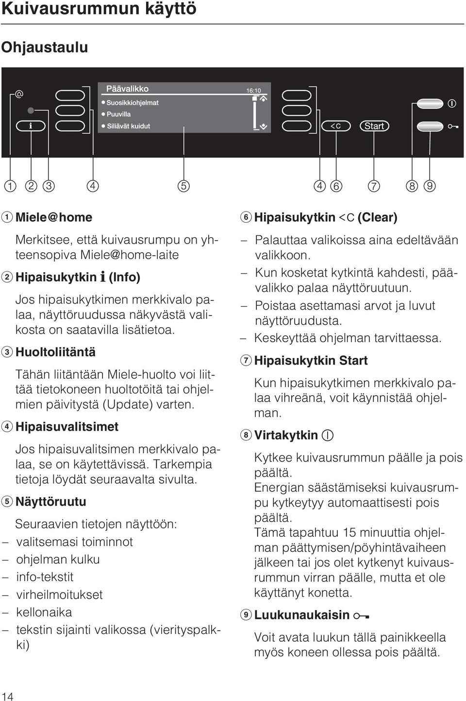 Hipaisuvalitsimet Jos hipaisuvalitsimen merkkivalo palaa, se on käytettävissä. Tarkempia tietoja löydät seuraavalta sivulta.