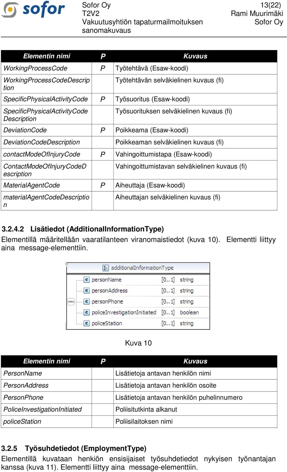 contactmodeofinjurycode P Vahingoittumistapa (Esaw-koodi) ContactModeOfInjuryCodeD escription Vahingoittumistavan selväkielinen kuvaus (fi) MaterialAgentCode P Aiheuttaja (Esaw-koodi)