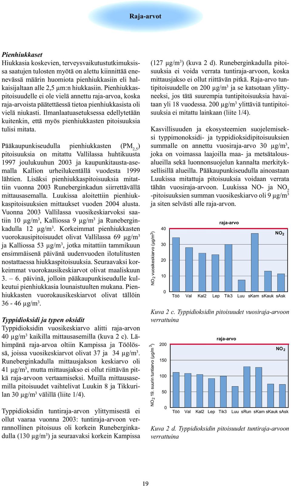 Ilmanlaatuasetuksessa edellytetään kuitenkin, että myös pienhiukkasten pitoisuuksia tulisi mitata.