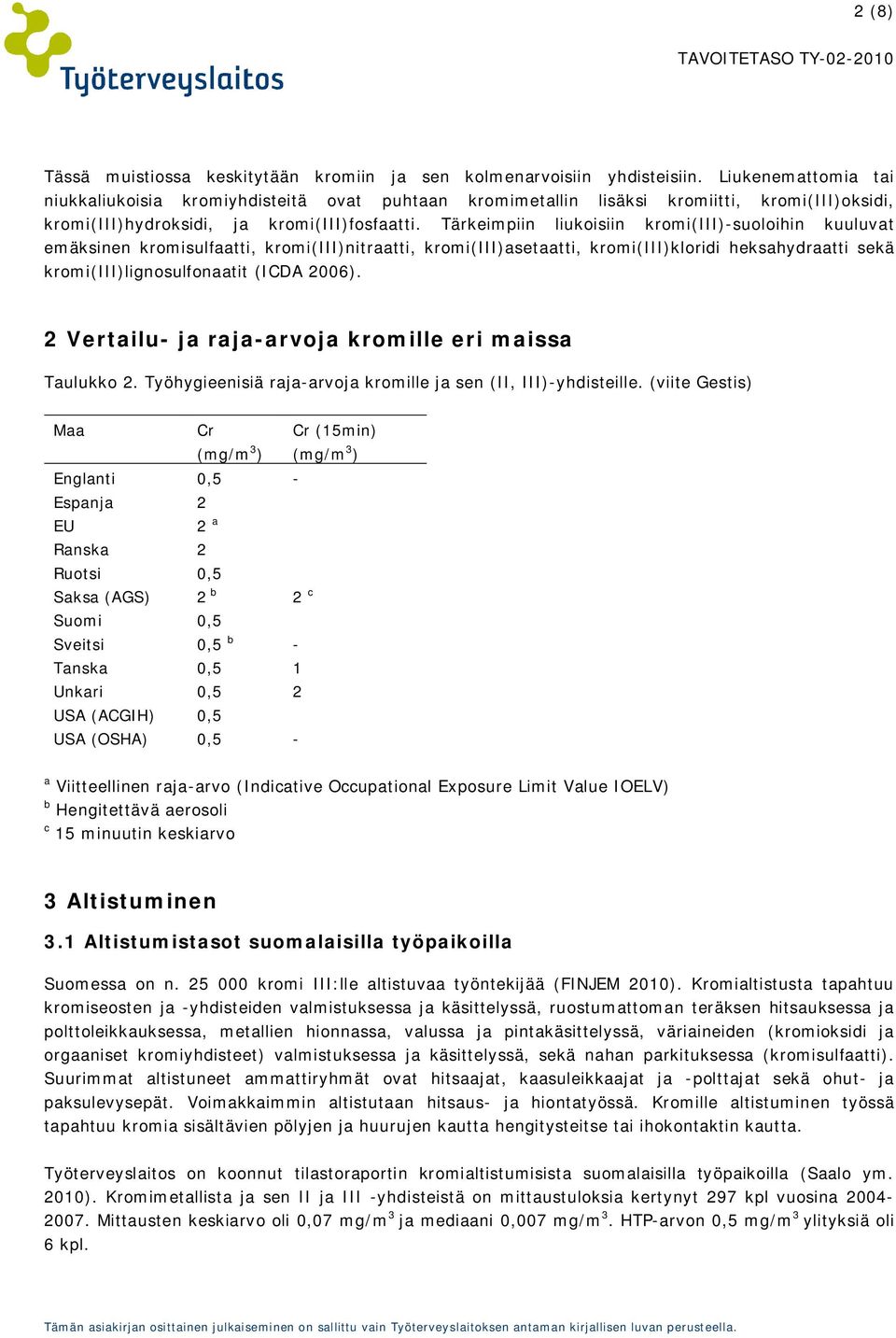 Tärkeimpiin liukoisiin kromi(iii)-suoloihin kuuluvat emäksinen kromisulfaatti, kromi(iii)nitraatti, kromi(iii)asetaatti, kromi(iii)kloridi heksahydraatti sekä kromi(iii)lignosulfonaatit (ICDA 2006).