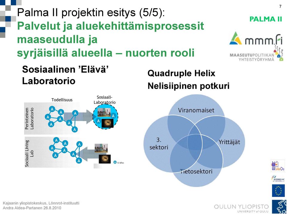 syrjäisillä alueella nuorten rooli 7