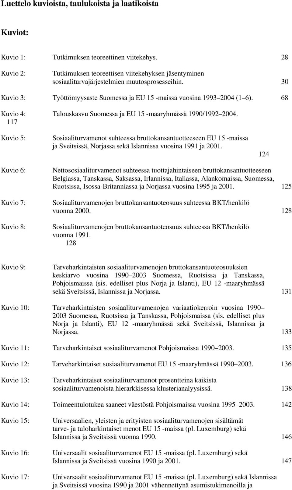 68 Kuvio 4: Talouskasvu Suomessa ja EU 15 -maaryhmässä 1990/1992 2004.