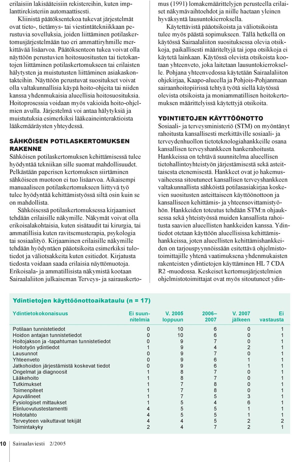 merkittävää lisäarvoa.