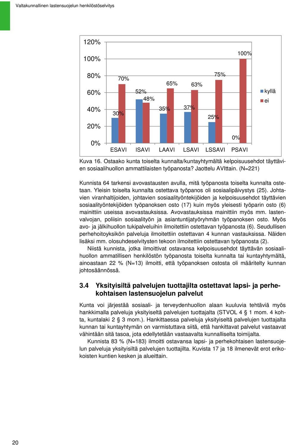 (N=221) Kunnista 64 tarkensi avovastausten avulla, mitä työpanosta toiselta kunnalta ostetaan. Yleisin toiselta kunnalta ostettava työpanos oli sosiaalipäivystys (25).