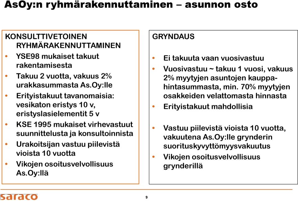 vioista 10 vuotta Vikojen osoitusvelvollisuus As.Oy:llä GRYNDAUS Ei takuuta vaan vuosivastuu Vuosivastuu ~ takuu 1 vuosi, vakuus 2% myytyjen asuntojen kauppahintasummasta, min.