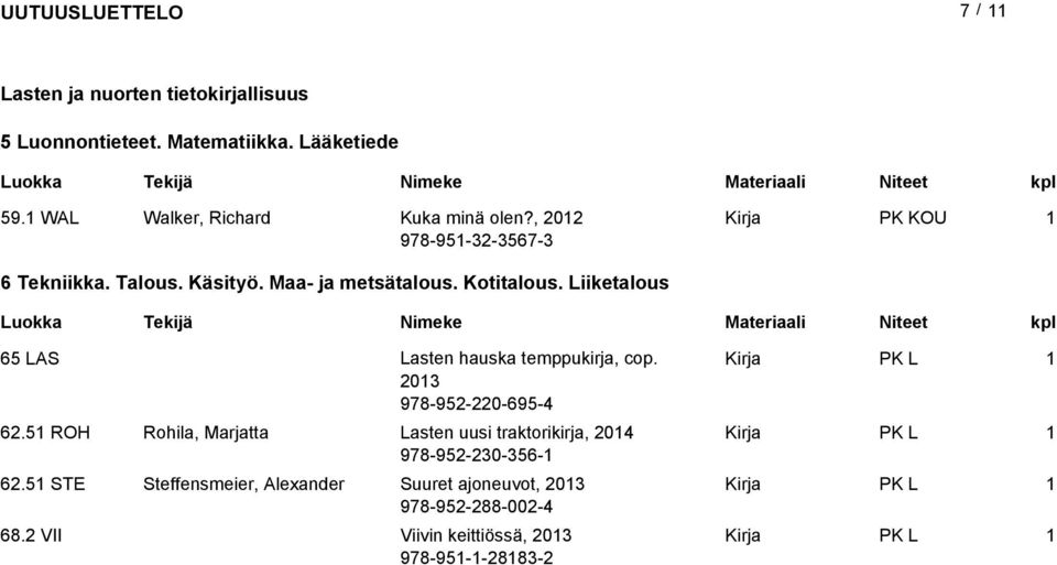 Kotitalous. Liiketalous 65 LAS Lasten hauska temppukirja, cop. 203 978-952-220-695-4 62.