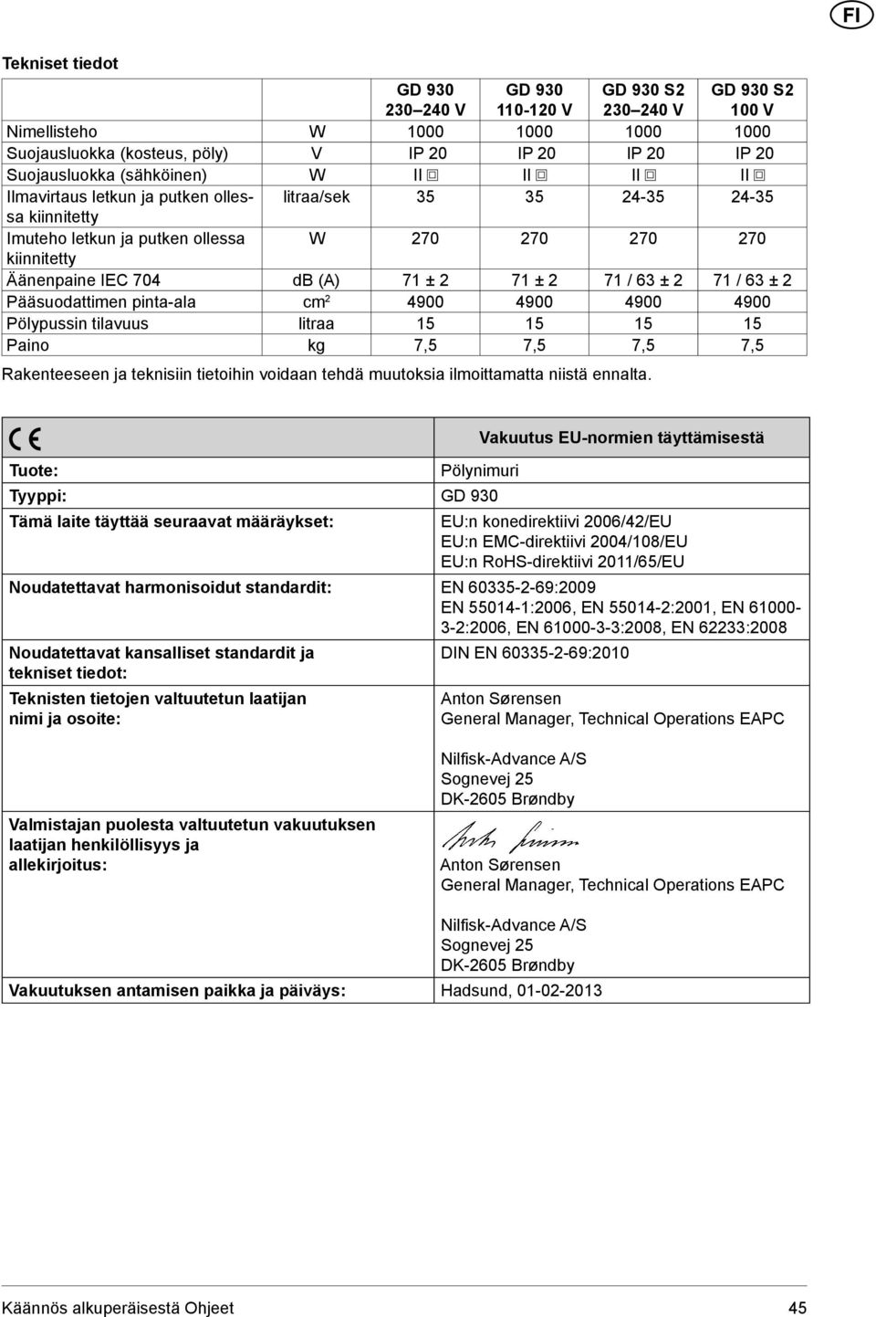 71 ± 2 71 / 63 ± 2 71 / 63 ± 2 Pääsuodattimen pinta-ala cm 2 4900 4900 4900 4900 Pölypussin tilavuus litraa 15 15 15 15 Paino kg 7,5 7,5 7,5 7,5 Rakenteeseen ja teknisiin tietoihin voidaan tehdä