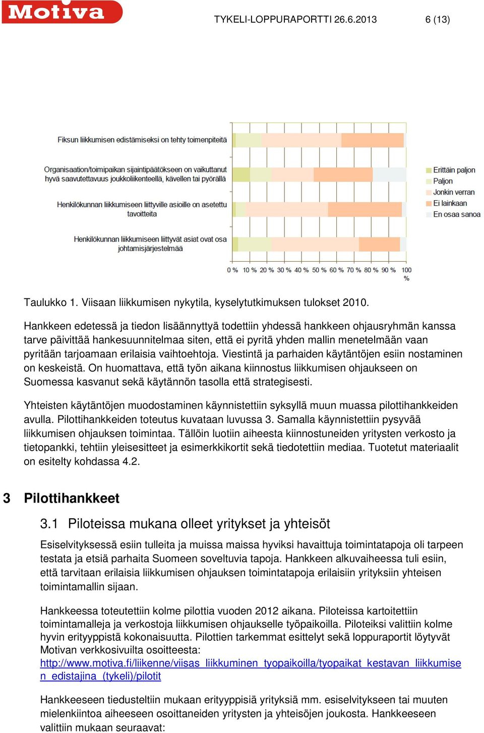 erilaisia vaihtoehtoja. Viestintä ja parhaiden käytäntöjen esiin nostaminen on keskeistä.