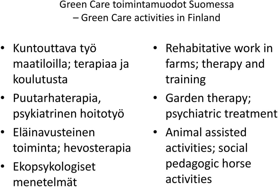 toiminta; hevosterapia Ekopsykologiset menetelmät Rehabitative work in farms; therapy and