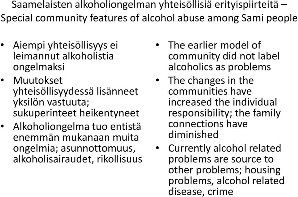 vastuuta; increased the individual sukuperinteet heikentyneet responsibility; the family Alkoholiongelma tuo entistä connections have enemmän mukanaan muita diminished