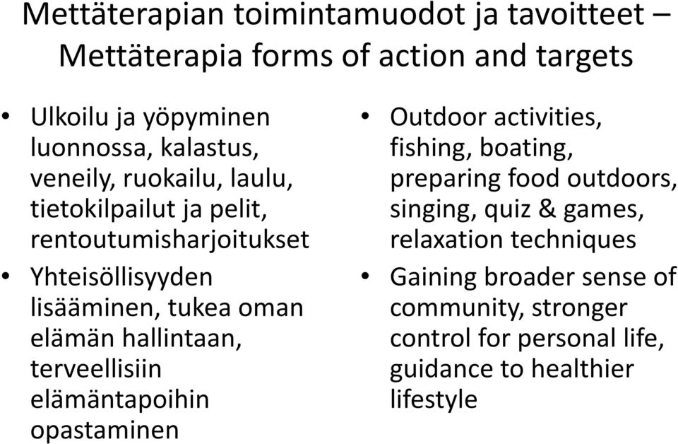 & games, rentoutumisharjoitukset relaxation techniques Yhteisöllisyyden Gaining broader sense of lisääminen, tukea oman