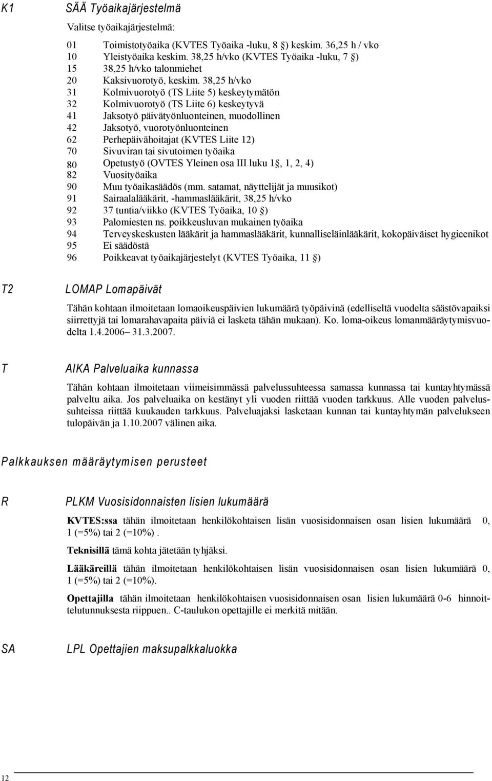 38,25 h/vko 31 Kolmivuorotyö (TS Liite 5) keskeytymätön 32 Kolmivuorotyö (TS Liite 6) keskeytyvä 41 Jaksotyö päivätyönluonteinen, muodollinen 42 Jaksotyö, vuorotyönluonteinen 62 Perhepäivähoitajat