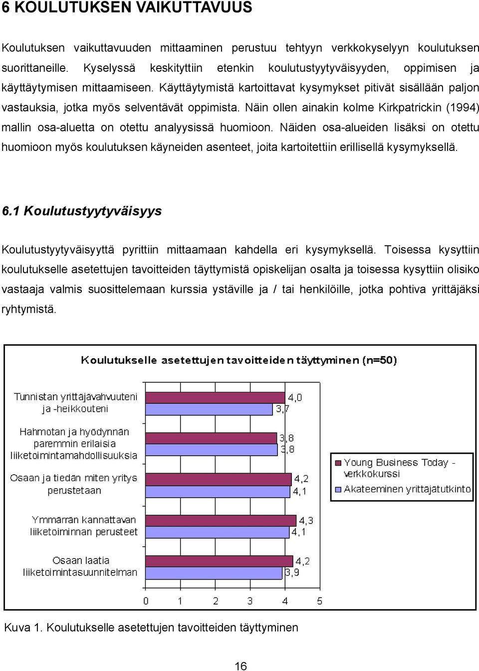 Käyttäytymistä kartoittavat kysymykset pitivät sisällään paljon vastauksia, jotka myös selventävät oppimista.