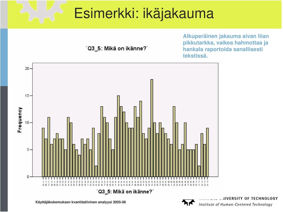 pikkutarkka, vaikea hahmottaa ja