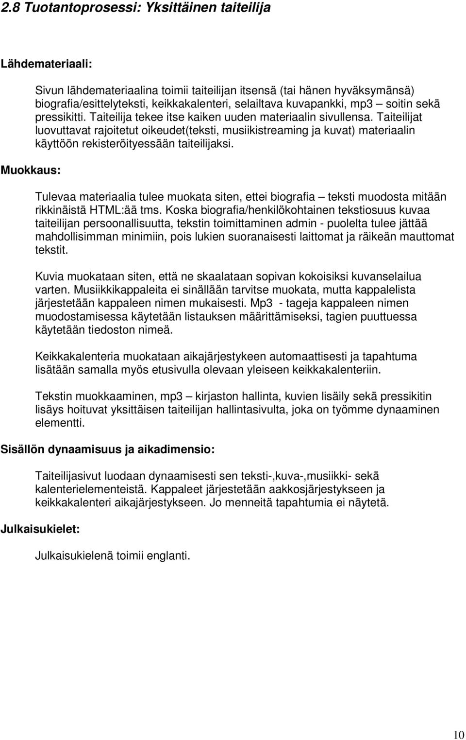 Taiteilijat luovuttavat rajoitetut oikeudet(teksti, musiikistreaming ja kuvat) materiaalin käyttöön rekisteröityessään taiteilijaksi.