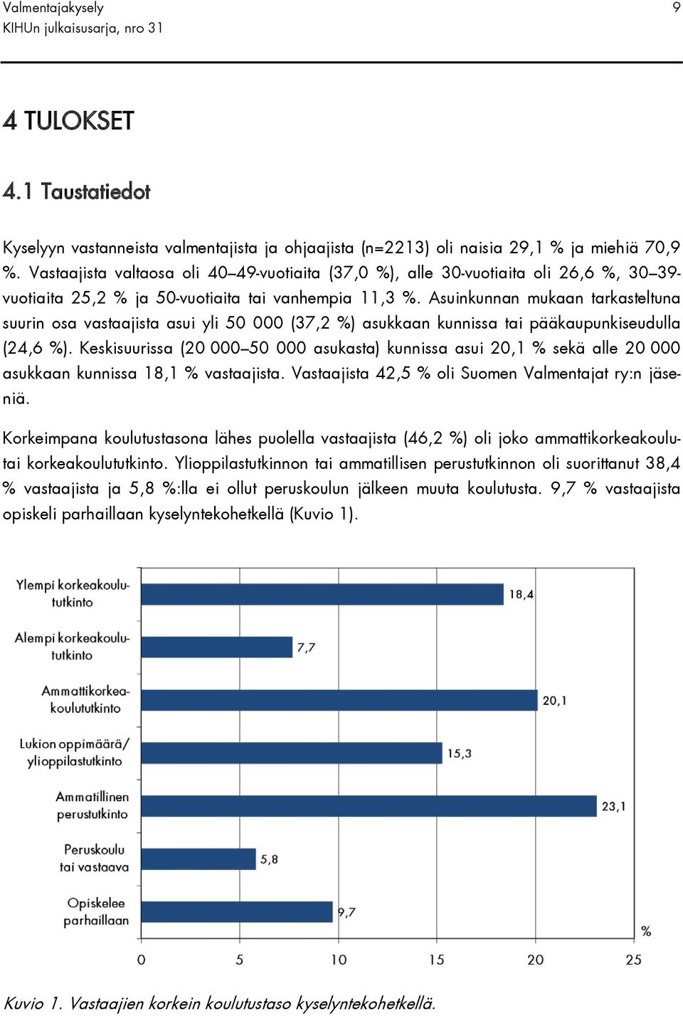 Asuinkunnan mukaan tarkasteltuna suurin osa vastaajista asui yli 50 000 (37,2 %) asukkaan kunnissa tai pääkaupunkiseudulla (24,6 %).