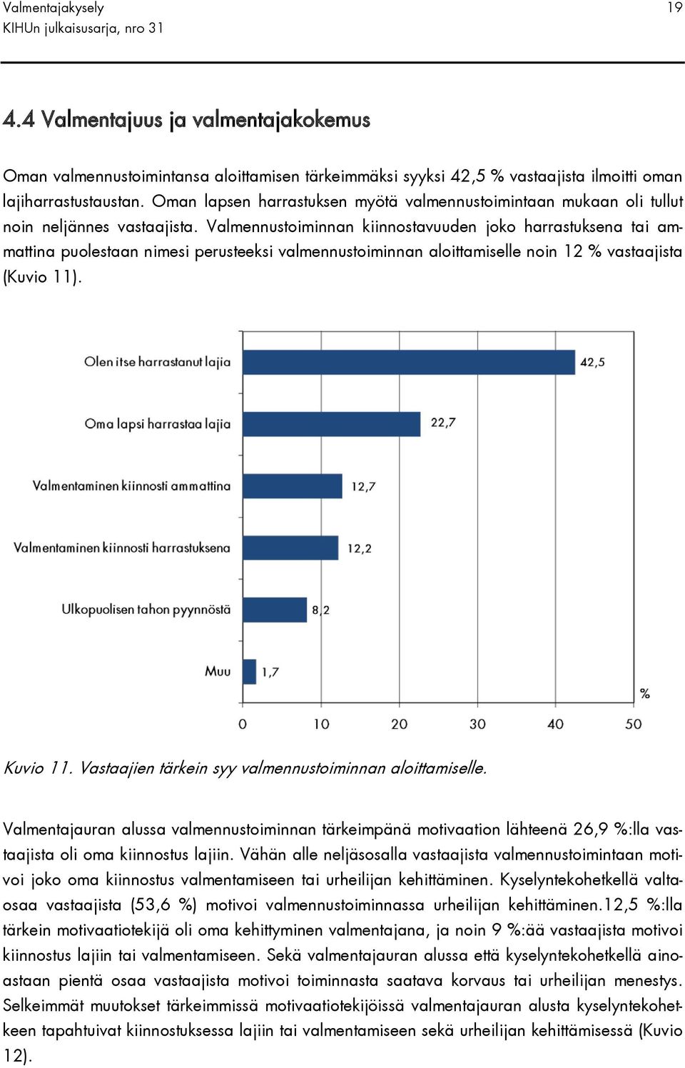 Valmennustoiminnan kiinnostavuuden joko harrastuksena tai ammattina puolestaan nimesi perusteeksi valmennustoiminnan aloittamiselle noin 12 % vastaajista (Kuvio 11). Kuvio 11.