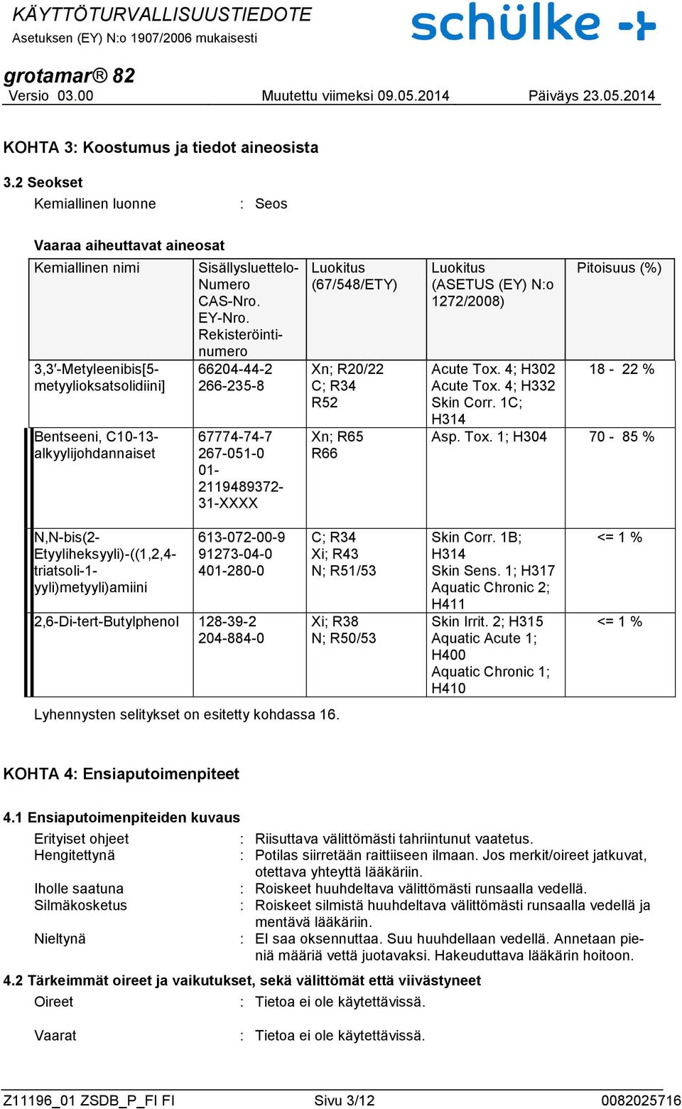 R20/22 C; R34 R52 Xn; R65 R66 Luokitus (ASETUS (EY) N:o 1272/2008) Pitoisuus (%) Acute Tox.