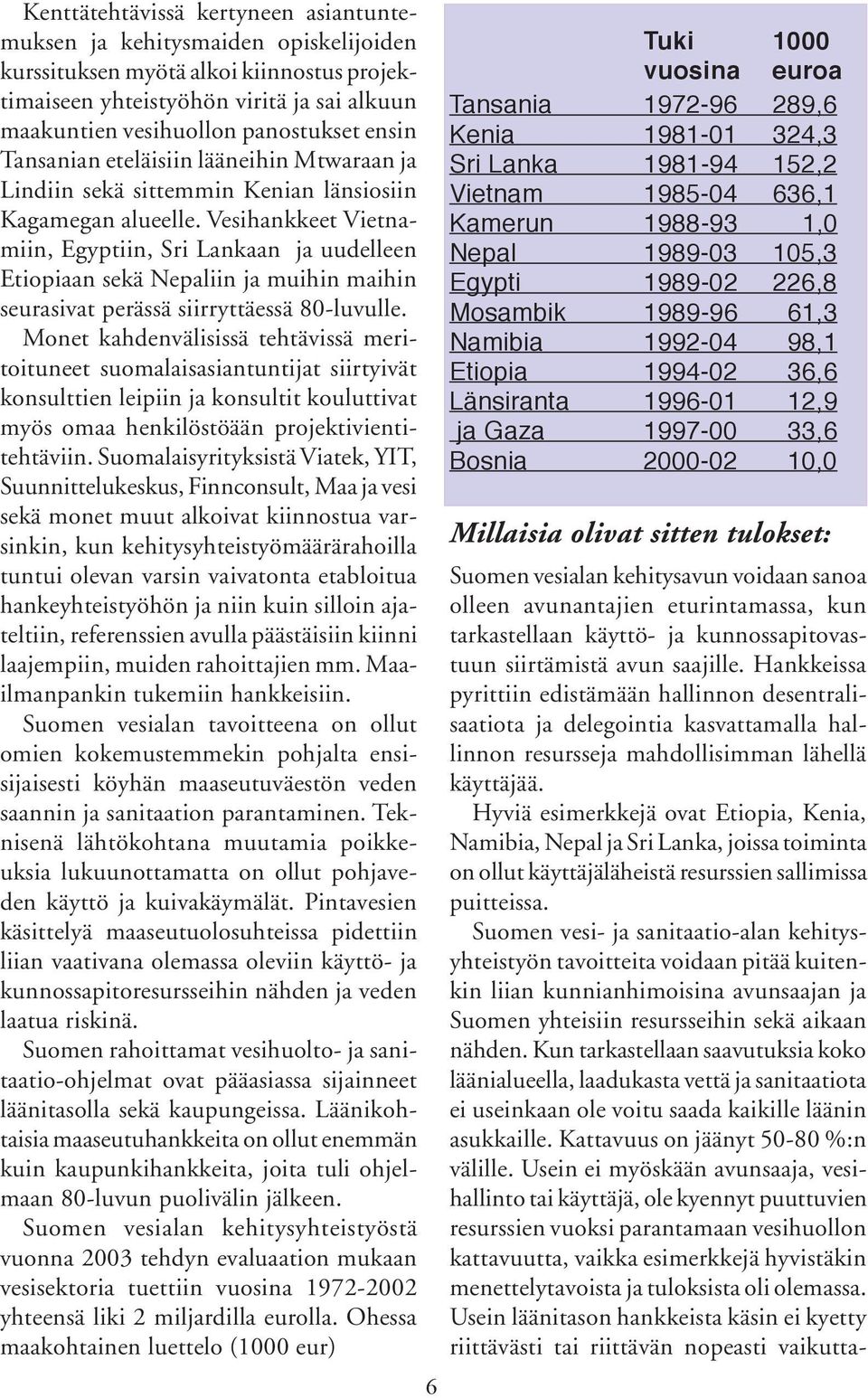 Vesihankkeet Vietnamiin, Egyptiin, Sri Lankaan ja uudelleen Etiopiaan sekä Nepaliin ja muihin maihin seurasivat perässä siirryttäessä 80-luvulle.