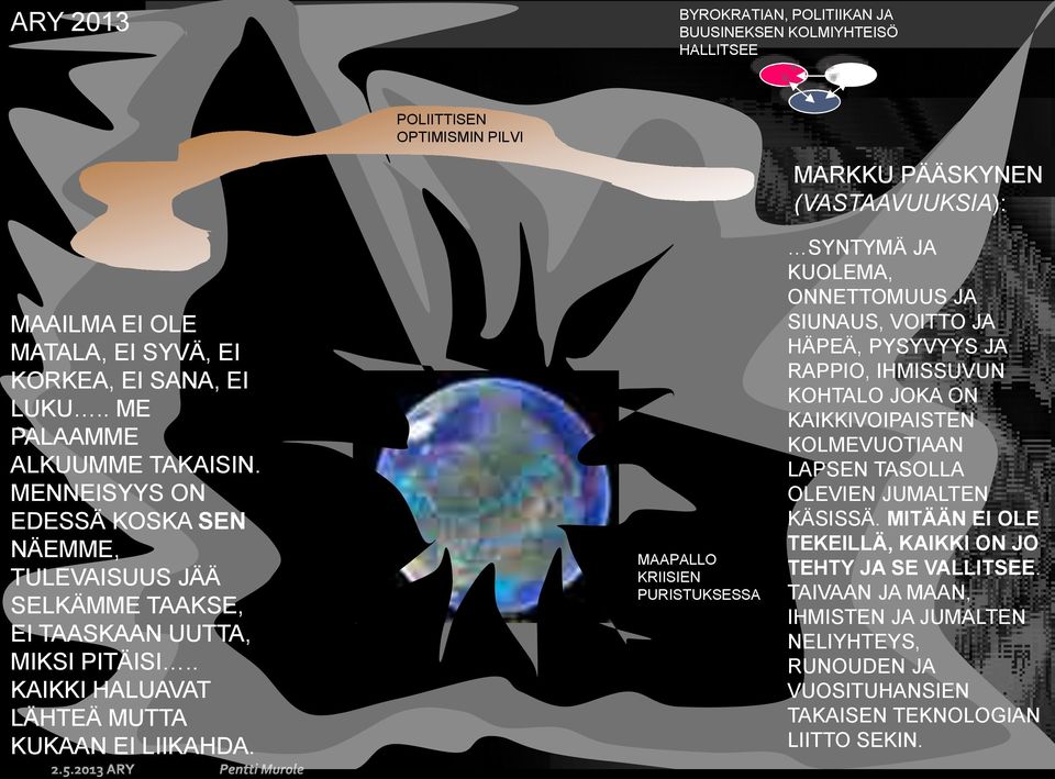 MAAPALLO KRIISIEN PURISTUKSESSA MARKKU PÄÄSKYNEN (VASTAAVUUKSIA): SYNTYMÄ JA KUOLEMA, ONNETTOMUUS JA SIUNAUS, VOITTO JA HÄPEÄ, PYSYVYYS JA RAPPIO, IHMISSUVUN KOHTALO JOKA ON KAIKKIVOIPAISTEN