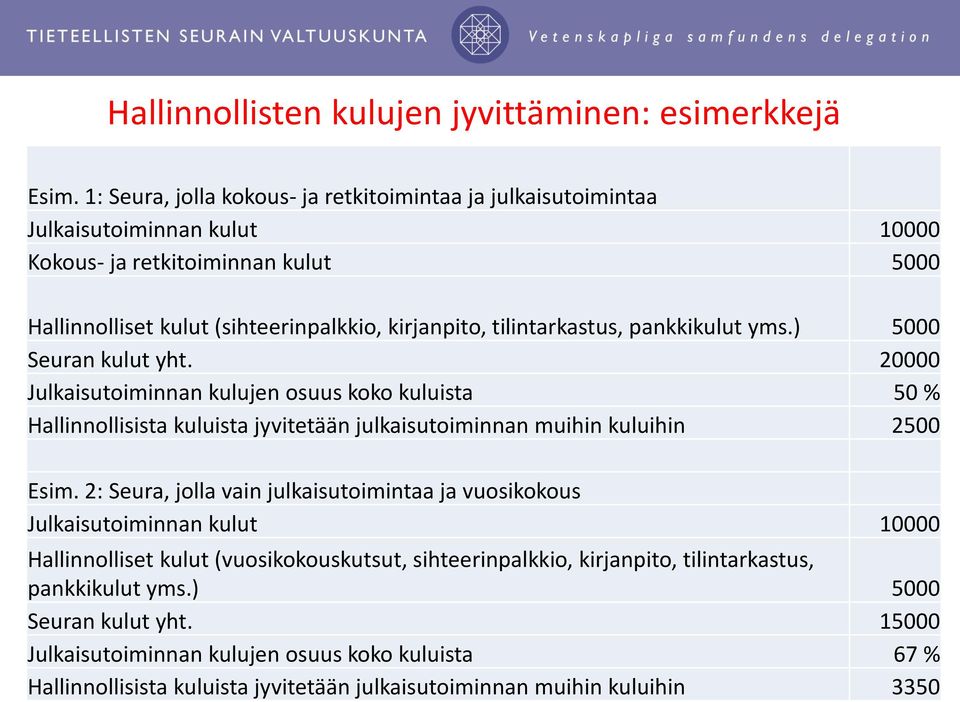 tilintarkastus, pankkikulut yms.) 5000 Seuran kulut yht. 20000 Julkaisutoiminnan kulujen osuus koko kuluista 50 % Hallinnollisista kuluista jyvitetään julkaisutoiminnan muihin kuluihin 2500 Esim.