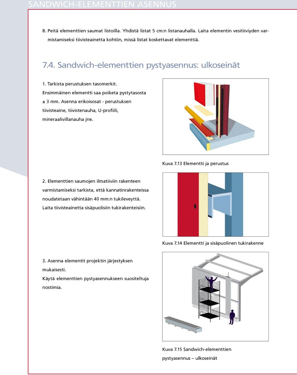 Asenn erikoisost - perustuksen tiivisteine, tiivistenuh, U-profiili, minerlivillnuh jne. Kuv 7.13 Elementti j perustus 2.