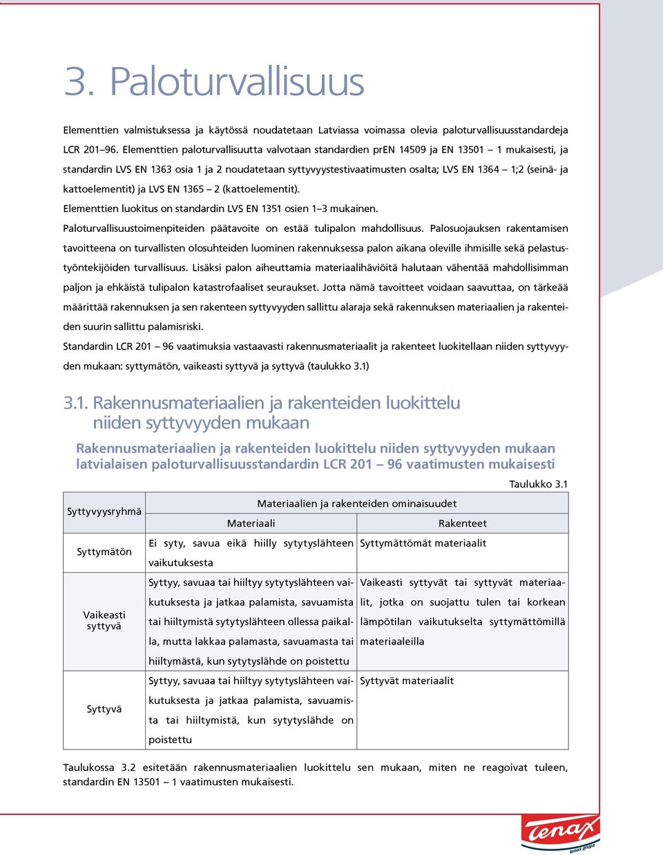 1365 2 (kttoelementit). Elementtien luokitus on stndrdin LVS EN 1351 osien 1 3 mukinen. Ploturvllisuustoimenpiteiden päätvoite on estää tuliplon mhdollisuus.