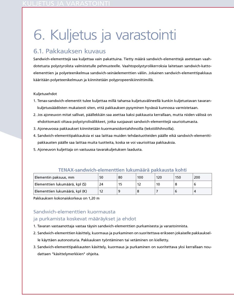 Jokinen sndwich-elementtipkkus kääritään polyeteenikelmuun j kiinnitetään polypropeenikiinnittimillä. Kuljetusehdot 1.