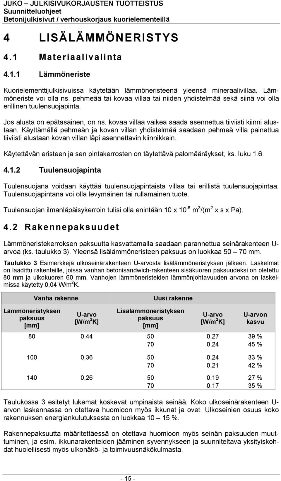 Käyttämällä pehmeän ja kovan villan yhdistelmää saadaan pehmeä villa painettua tiiviisti alustaan kovan villan läpi asennettavin kiinnikkein.