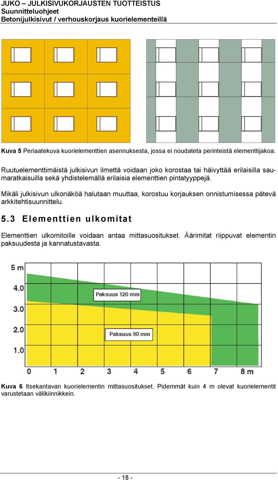 Mikäli julkisivun ulkonäköä halutaan muuttaa, korostuu korjauksen onnistumisessa pätevä arkkitehtisuunnittelu. 5.