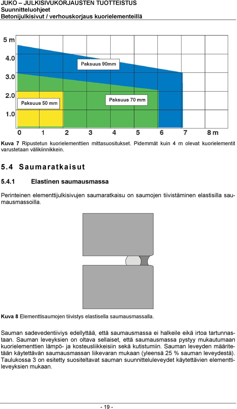 Sauman leveyksien on oltava sellaiset, että saumausmassa pystyy mukautumaan kuorielementtien lämpö- ja kosteusliikkeisiin sekä kutistumiin.