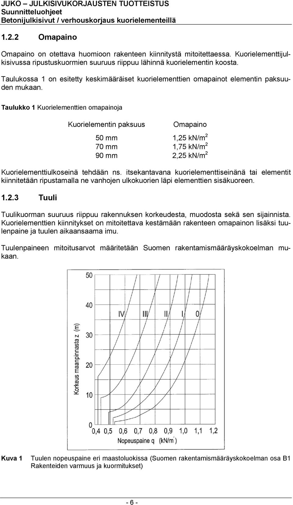 Taulukko 1 Kuorielementtien omapainoja Kuorielementin paksuus Omapaino 50 mm 1,25 kn/m 2 70 mm 1,75 kn/m 2 90 mm 2,25 kn/m 2 Kuorielementtiulkoseinä tehdään ns.