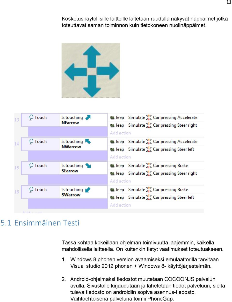 Windows 8 phonen version avaamiseksi emulaattorilla tarvitaan Visual studio 2012 phonen + Windows 8- käyttöjärjestelmän. 2. Android-ohjelmaksi tiedostot muutetaan COCOONJS palvelun avulla.