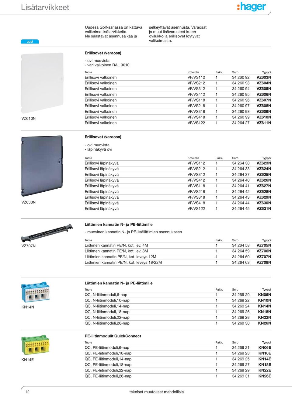 Snro Tyyppi Erillisovi valkoinen VF/VS112 1 34 260 92 VZ603N Erillisovi valkoinen VF/VS212 1 34 260 93 VZ604N Erillisovi valkoinen VF/VS312 1 34 260 94 VZ605N Erillisovi valkoinen VF/VS412 1 34 260