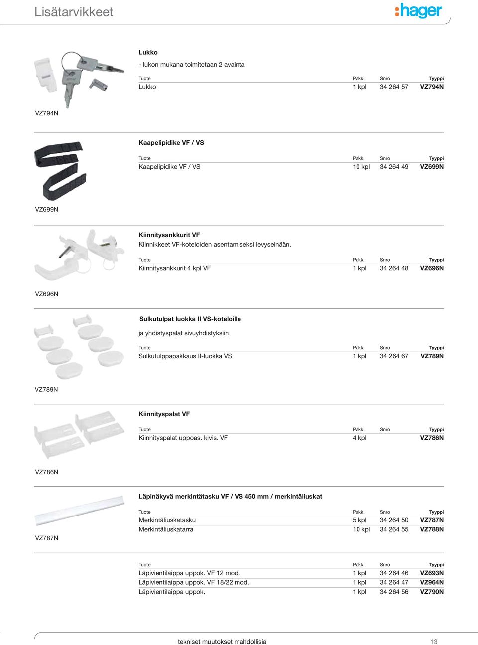 Kiinnitysankkurit 4 kpl VF 1 kpl 34 264 48 VZ696N VZ696N Sulkutulpat luokka II VS-koteloille ja yhdistyspalat sivuyhdistyksiin Sulkutulppapakkaus II-luokka VS 1 kpl 34 264 67 VZ789N VZ789N