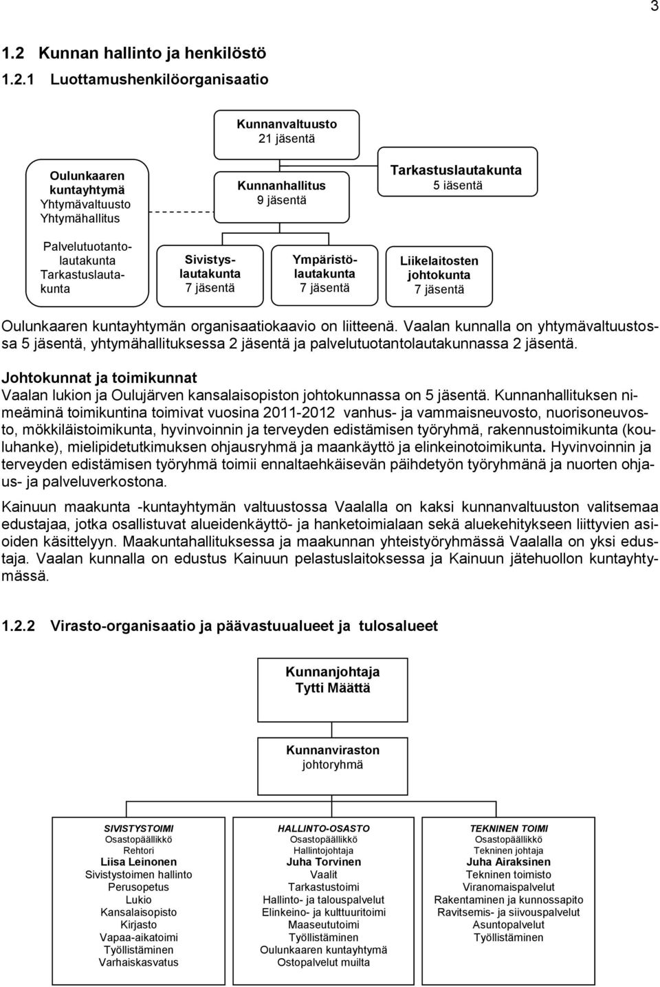 1 Luottamushenkilöorganisaatio Kunnanvaltuusto 21 jäsentä Oulunkaaren kuntayhtymä Yhtymävaltuusto Yhtymähallitus Kunnanhallitus 9 jäsentä Tarkastuslautakunta 5 jäsentä Palvelutuotantolautakunta